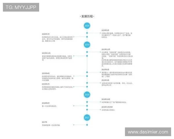 尊龙线上国际:详解平台注册流程与新手入门攻略指南